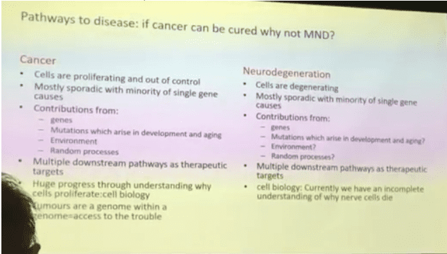 If cancer can be cured, why not MND?